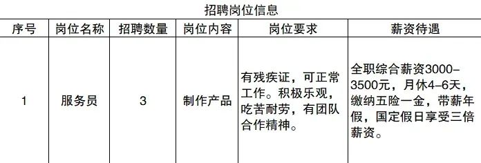 大连湾街道最新招聘信息汇总