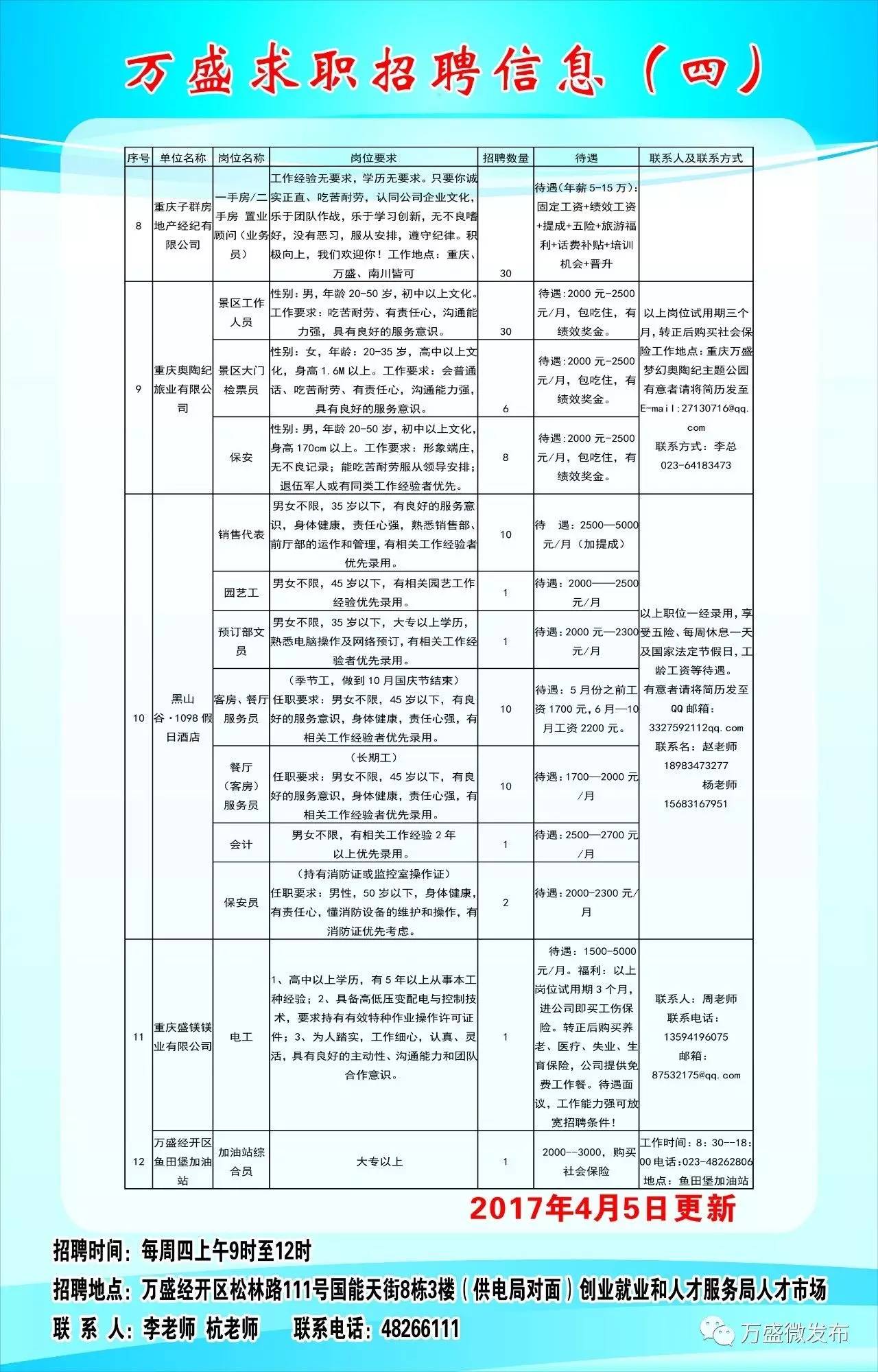 水富县科技局最新招聘信息与职业机会探讨